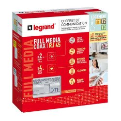 Coffret de communication full media COAX / RJ petit logement